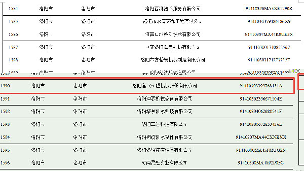 榮耀上榜