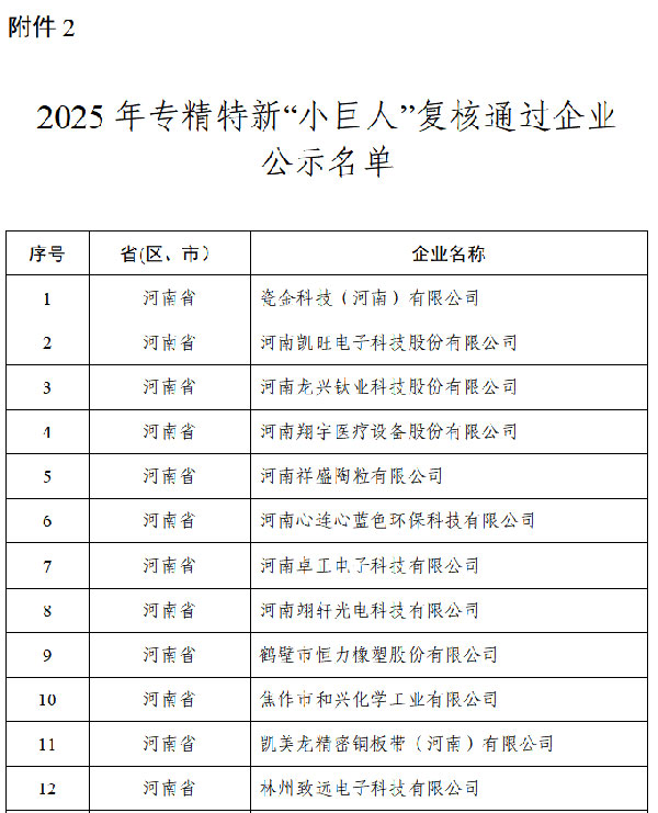 企業(yè)名單