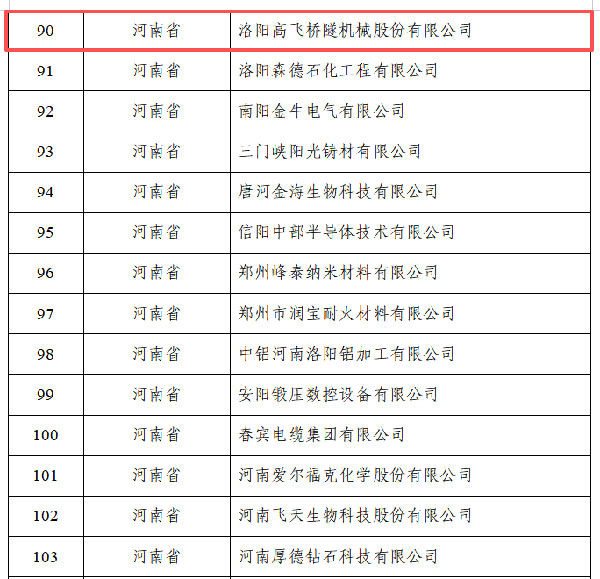 企業(yè)名單